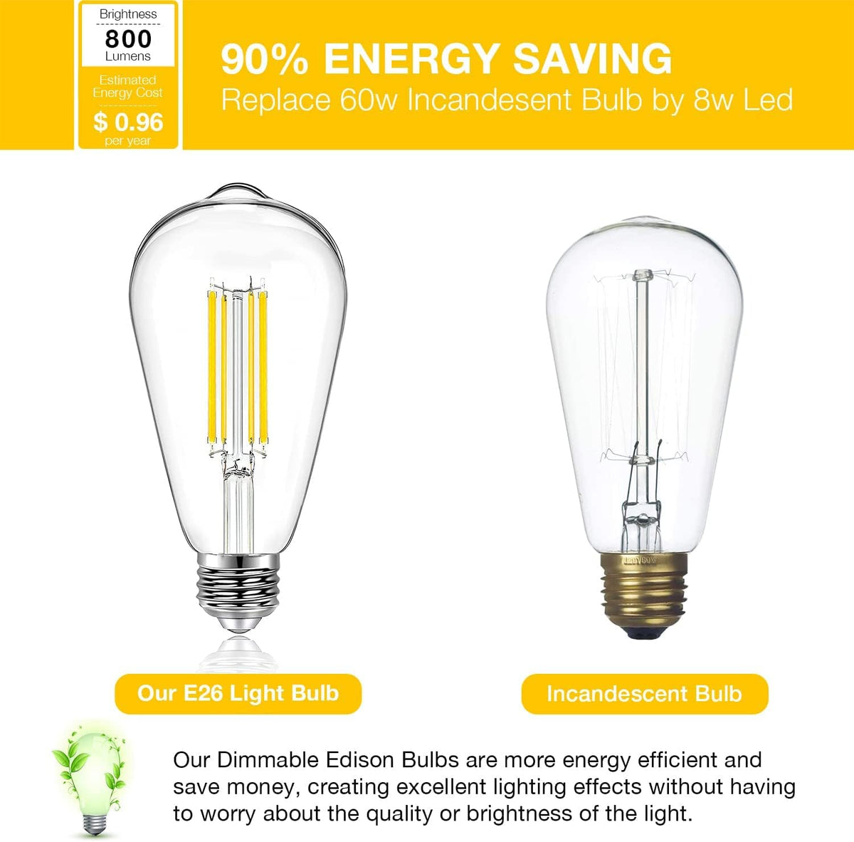 DAYBETTER 4 Pack Vintage LED Edison Bulbs, E26 Led Bulb 60W Equivalent, Dimmable Led Light Bulbs, High Brightness 800 LM Warm White 2700K, ST58 Antique LED Filament Bulbs, Clear Glass Style for Home