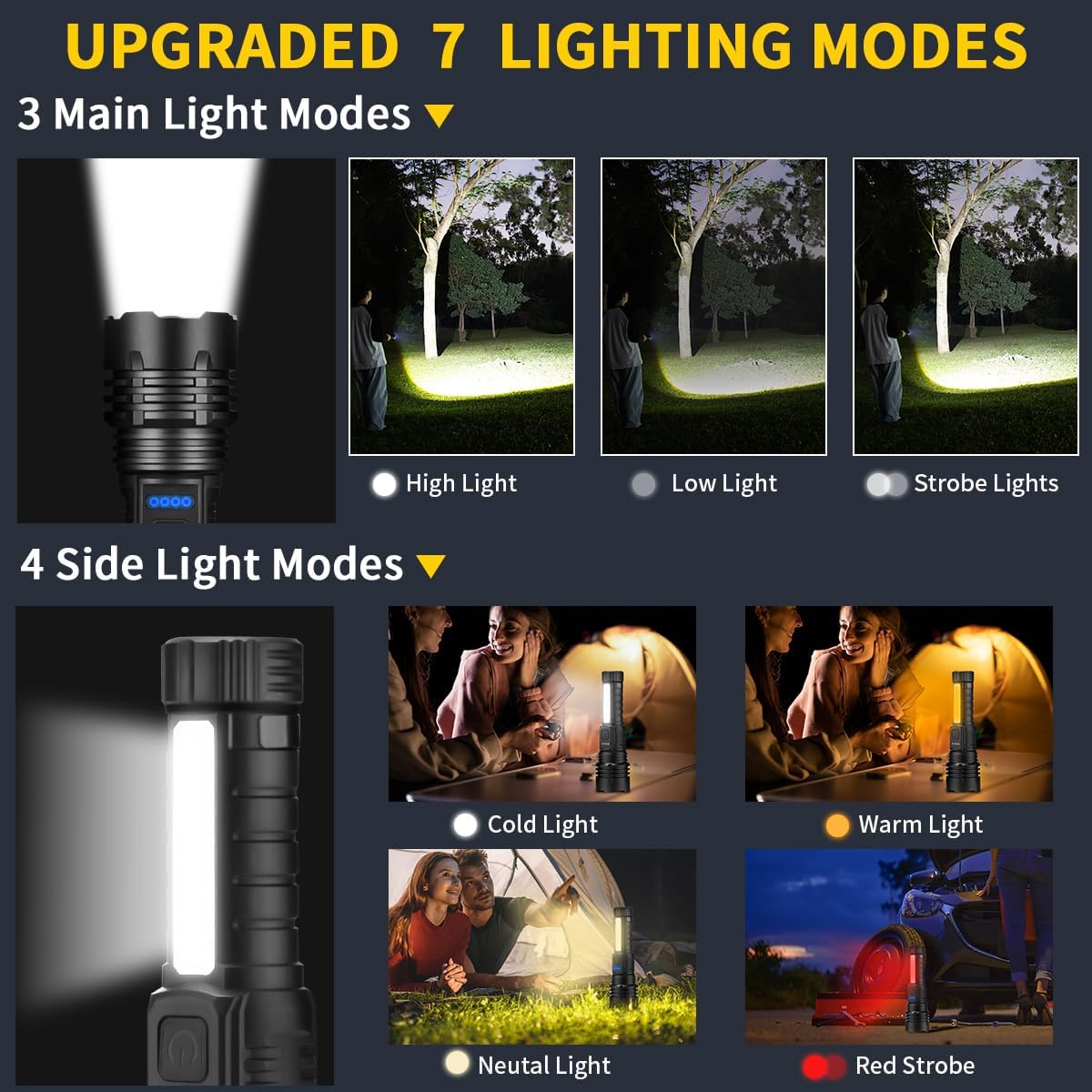 ZioeYiue Rechargeable Flashlights High Lumens 2Pack, Flash Lights for Home