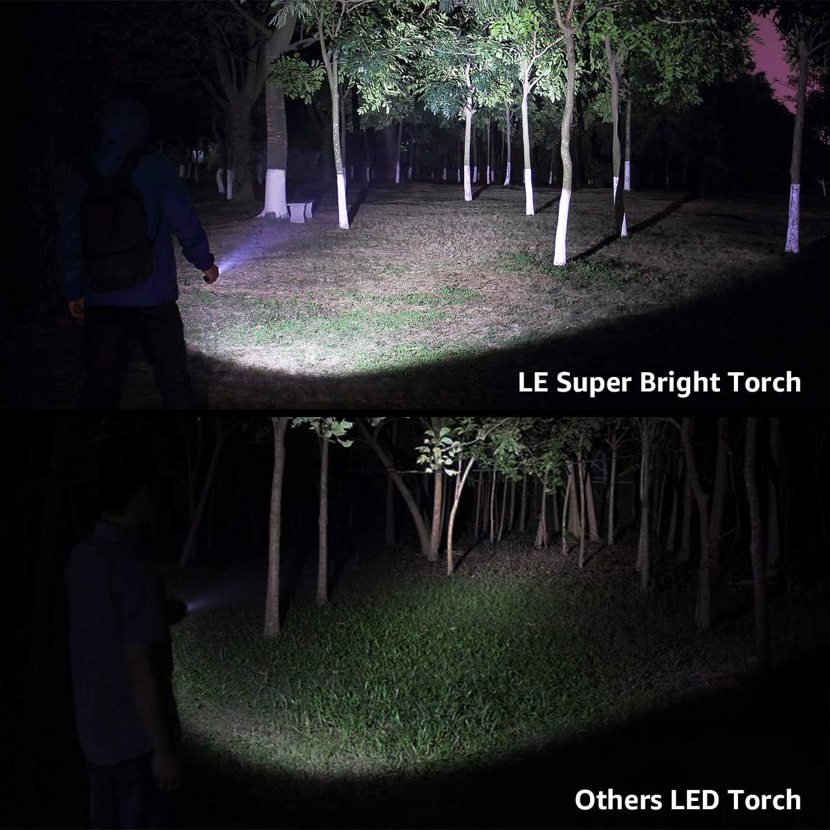 Lepro LED White Light Flashlight, High Lumens Waterproof Adjustable Focus