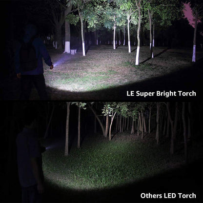 Lepro LED White Light Flashlight, High Lumens Waterproof Adjustable Focus