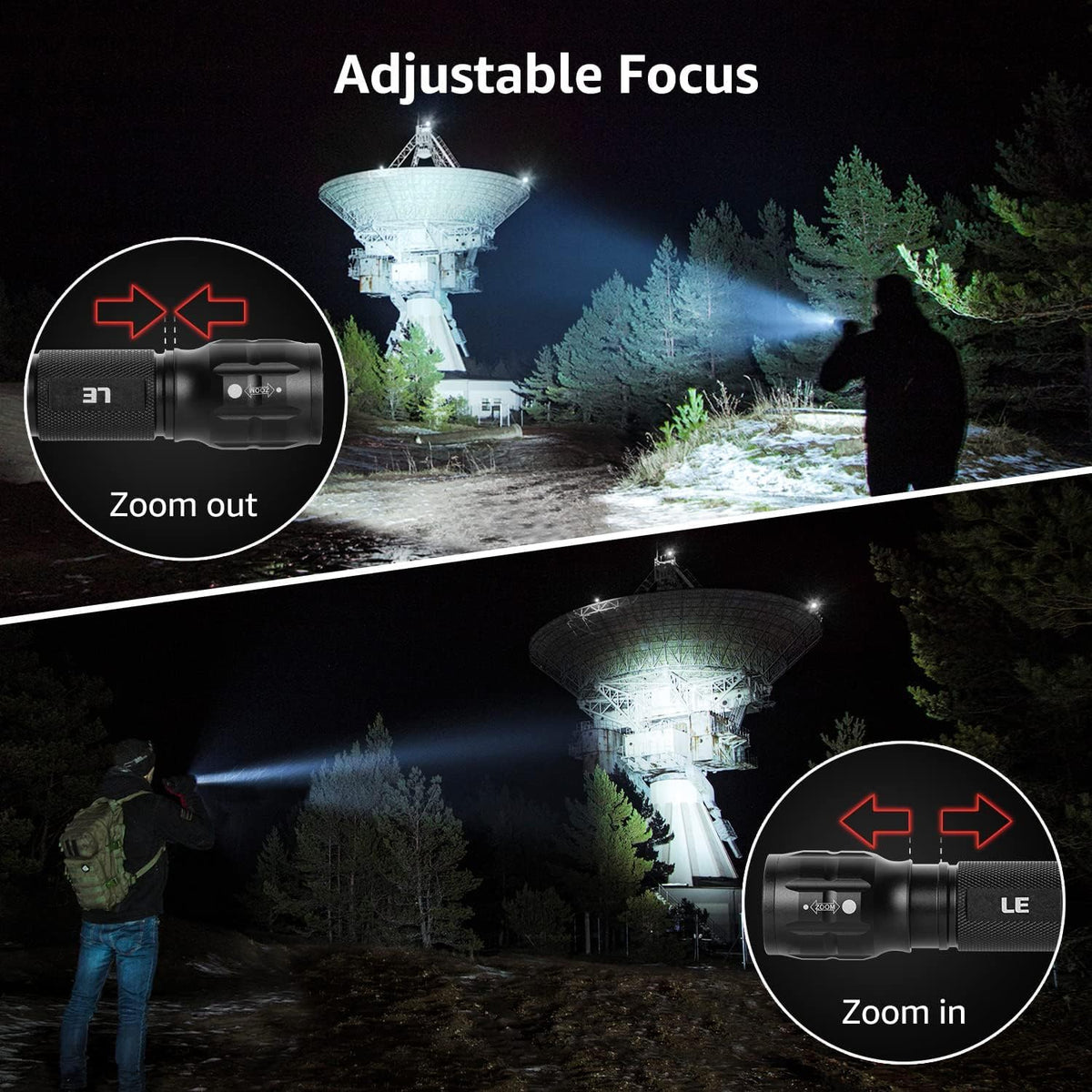 Lepro LED White Light Flashlight, High Lumens Waterproof Adjustable Focus