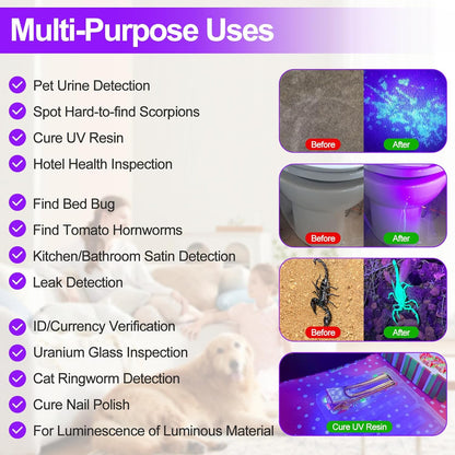 UV Light 395nm Blacklight Flashlight: Vansky 12 LED Black Light Mini Pet Urine Detection for Invisible Dog/Cat Dried Urine Stains on Carpet, Scorpion Finder, Resin Curing
