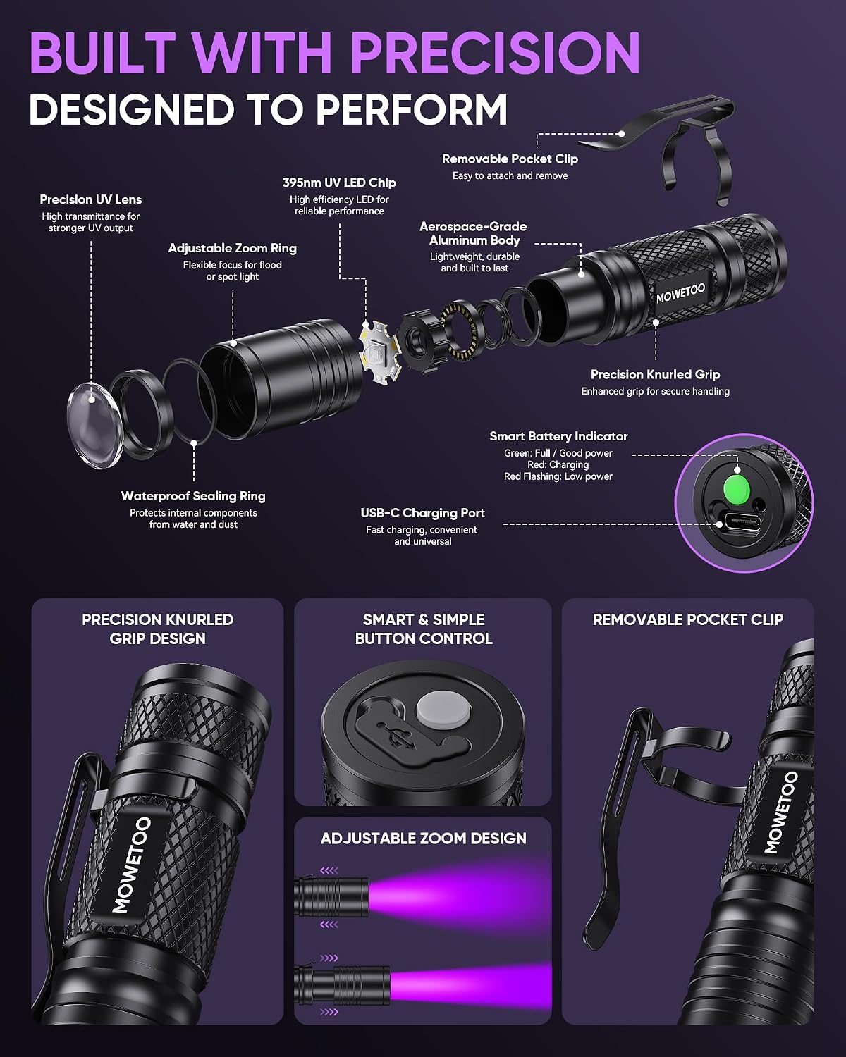MOWETOO Black Light Flashlight,395nm Mini Zoomable UV Light